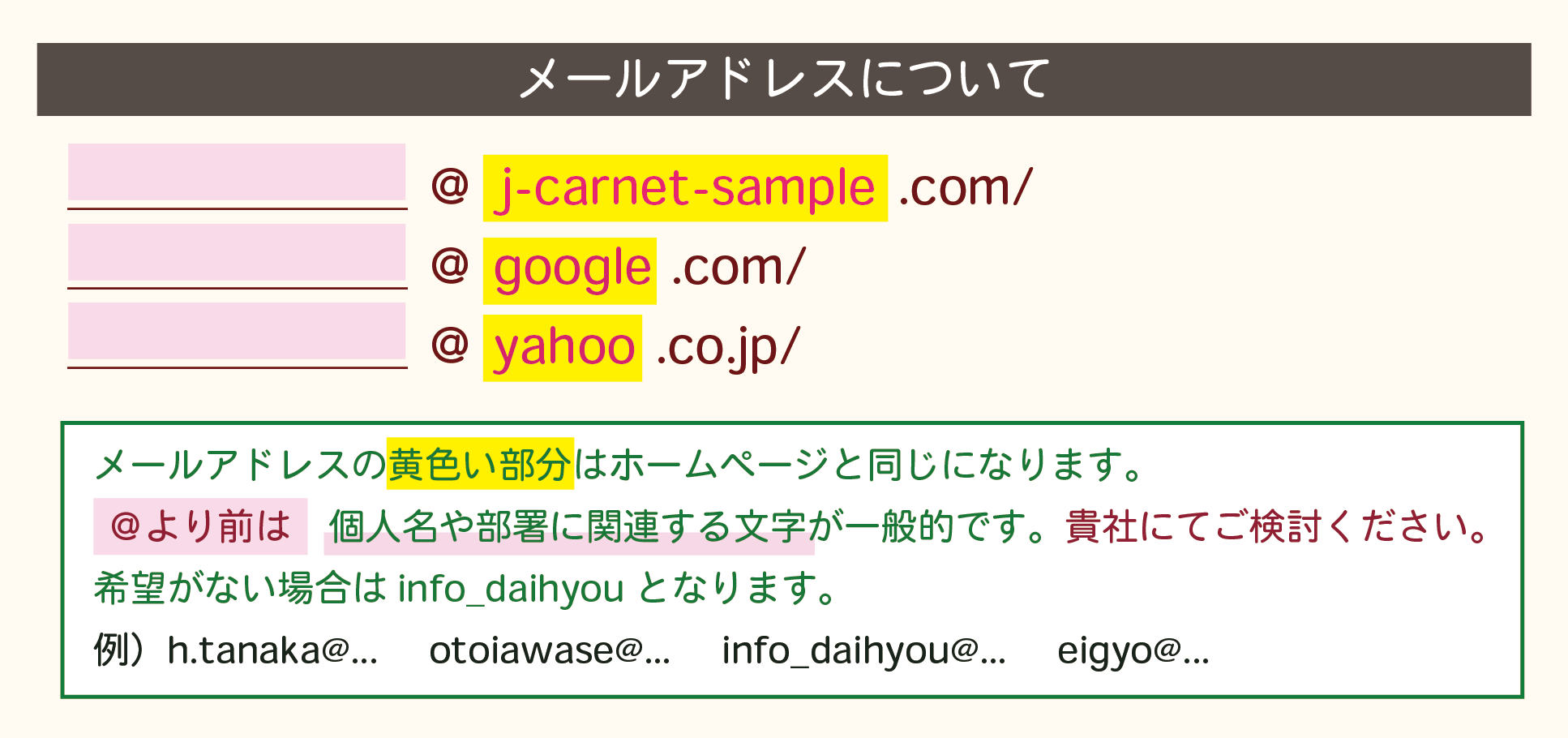 ホームページのアドレスはインターネット上の住所のようなものです。