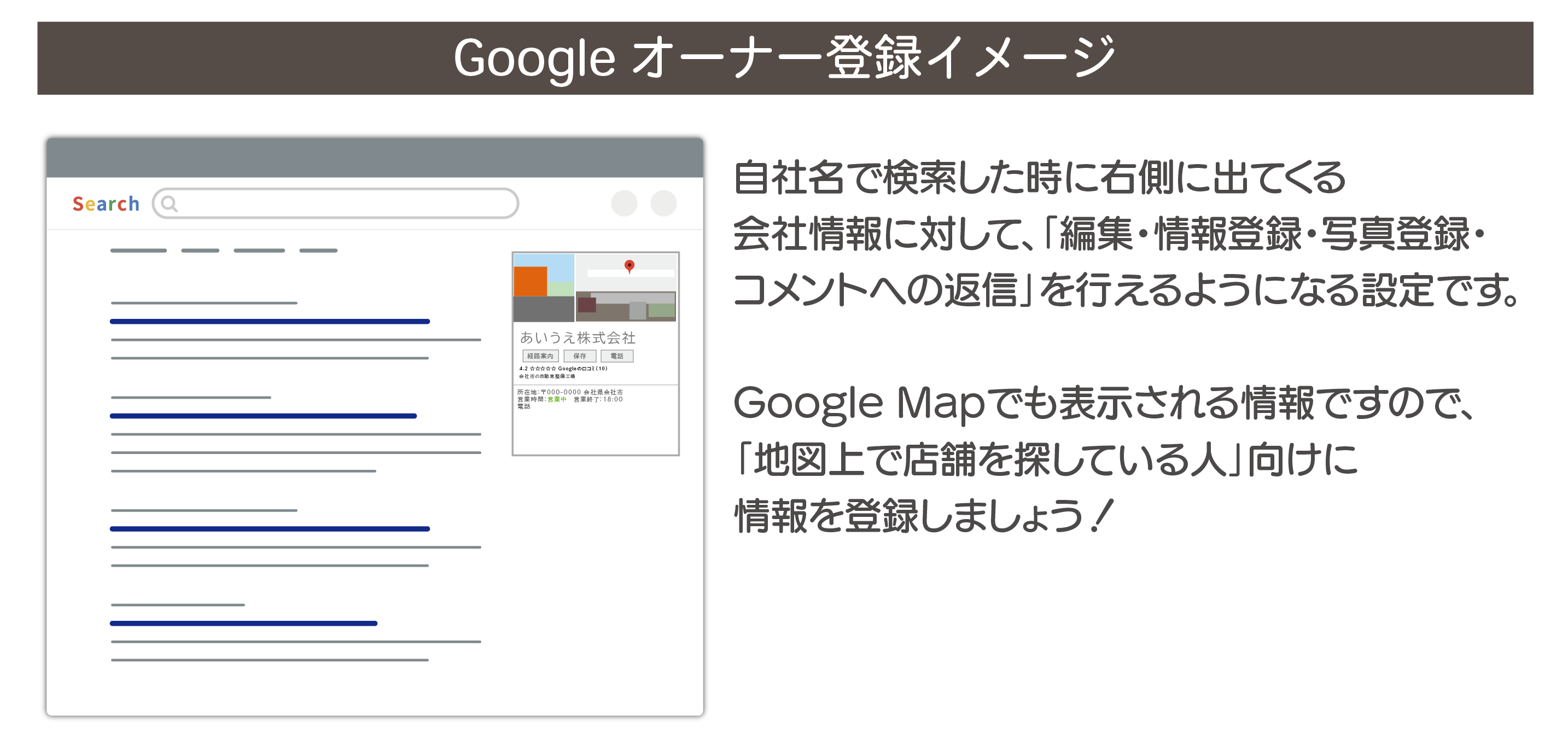 自社名で検索した時に右側に出てくる会社情報に対して、「編集・情報登録・写真登録・コメントへの返信」を行えるようになる設定です。